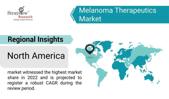 Melanoma-Therapeutics-Market-Regional-Insights